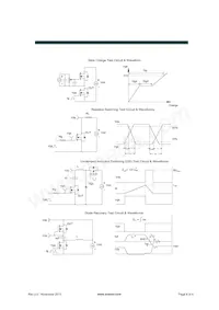 AOT260L Datasheet Pagina 6