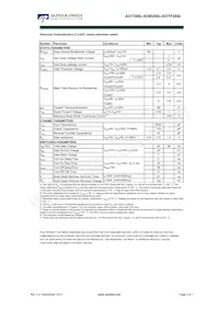 AOT266L Datasheet Page 2