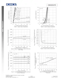 DMN2005UPS-13 Datenblatt Seite 3