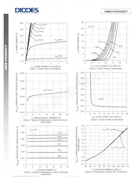 DMNH10H028SK3-13 Datenblatt Seite 3