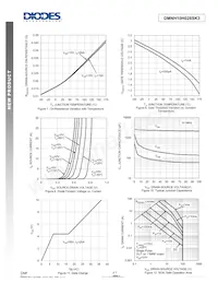 DMNH10H028SK3-13 Datenblatt Seite 4