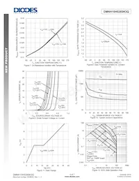 DMNH10H028SK3Q-13 Datenblatt Seite 4