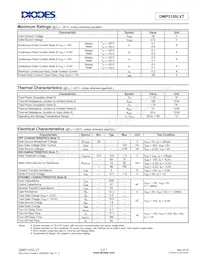 DMP3105LVT-7 Datasheet Pagina 2
