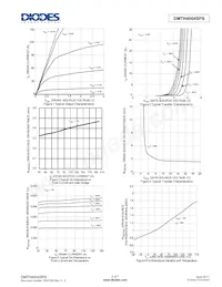 DMTH4004SPS-13 Datasheet Page 3