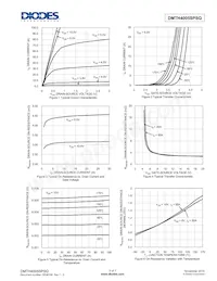 DMTH4005SPSQ-13 Datasheet Pagina 3