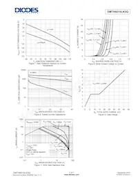 DMTH6010LK3Q-13 Datasheet Page 4