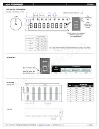 EPC2010 Datasheet Page 5