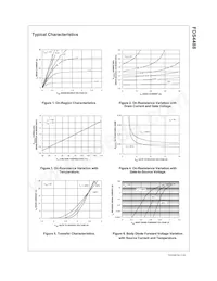 FDS4488 Datasheet Page 4