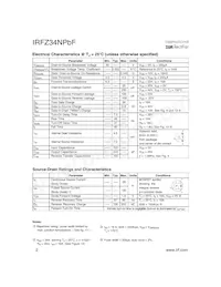 IRFZ34NPBF數據表 頁面 2
