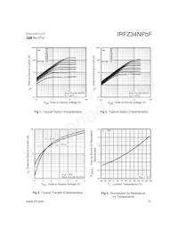 IRFZ34NPBF數據表 頁面 3