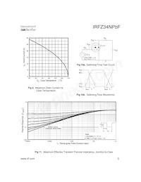 IRFZ34NPBF Datasheet Page 5