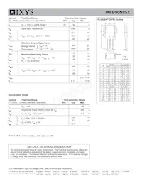 IXFB90N85X Datasheet Page 2