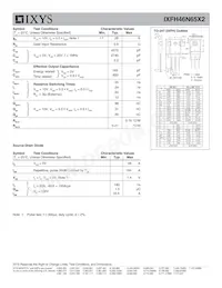 IXFH46N65X2 Datasheet Page 2