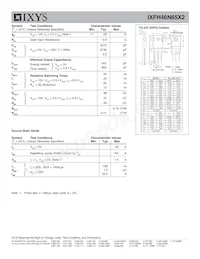 IXFH46N65X2 Datenblatt Seite 2