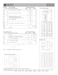 IXFH6N100F Datenblatt Seite 2