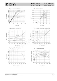 IXFH76N07-12 Datasheet Pagina 3