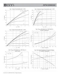 IXFN120N65X2 Datasheet Page 3