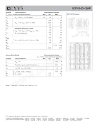 IXFN140N30P Datenblatt Seite 2