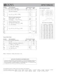 IXFN170N25X3 Datasheet Page 2