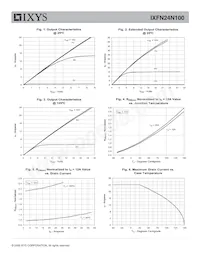 IXFN24N100 Datasheet Page 3