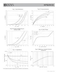 IXFN24N100 Datasheet Page 4