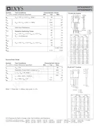 IXFX80N60P3 Datasheet Page 2