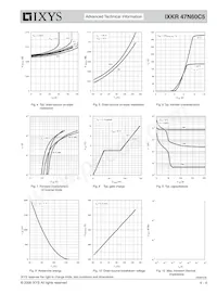 IXKR47N60C5 Datasheet Page 4