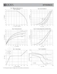 IXTH64N65X Datasheet Page 4