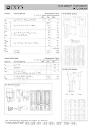 IXTQ36N30P Datasheet Pagina 2