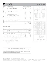 IXTR16P60P Datasheet Page 2