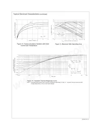 NDS355N Datasheet Page 6