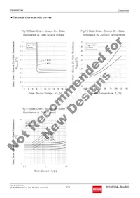 R5009FNJTL Datasheet Page 9