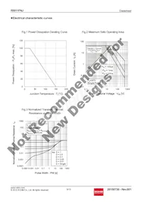 R5011FNJTL Datasheet Page 5