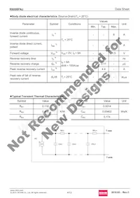R6008FNJTL Datasheet Page 4