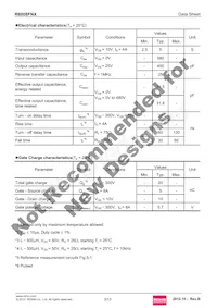R6008FNX Datasheet Page 3