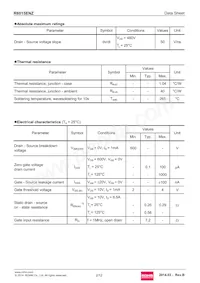 R6015ENZC8 Datasheet Page 2