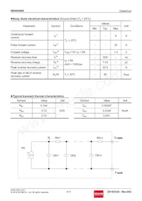 R8008ANX Datasheet Page 4