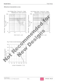 RCD075N19TL Datasheet Page 8
