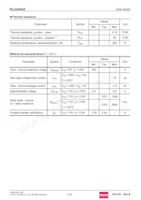 RCJ050N25TL Datasheet Page 2