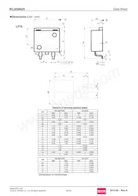 RCJ050N25TL Datasheet Page 12