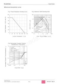 RCJ081N20TL Datasheet Page 4