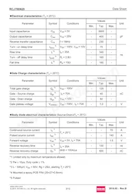 RCJ700N20TL Datasheet Pagina 3