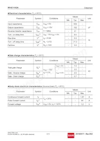 RF4E110GNTR Datasheet Page 3