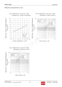 RF4E110GNTR Datasheet Page 7