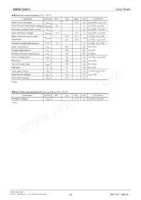 RMW150N03TB Datasheet Page 2