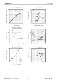 RMW150N03TB Datasheet Page 4