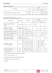 RQ5H020SPTL Datasheet Pagina 2