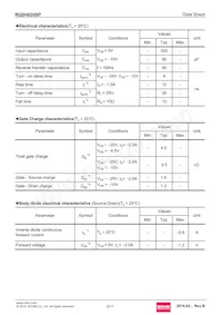 RQ5H020SPTL Datasheet Pagina 3