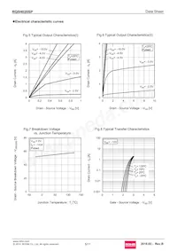 RQ5H020SPTL Datenblatt Seite 5