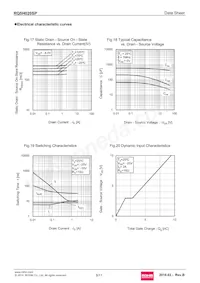 RQ5H020SPTL Datasheet Page 8